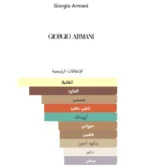عطر سترونجر وذ يو ليذر - Image 4