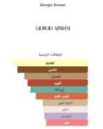 عطر يو انتنس - Image 2