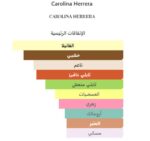 عطر كارولينا هيريرا 212 - Image 4