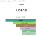 عطر شانيل بلاتينيوم ايجوست - Image 3