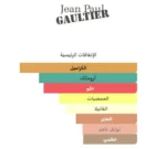عطر جان بول غوتييه سكاندال - Image 3