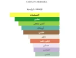 عطر كارولينا هيريرا 212 ان واي سي - Image 4