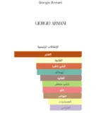 عطر جورجيو ارماني كود بروفومو - Image 2