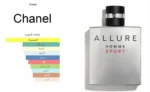 عطر الور شانيل سبورت هوم - Image 4